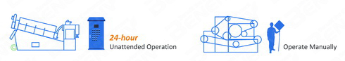 Máy khử nước bùn tự động hoàn toàn được chứng nhận ISO 9001 1