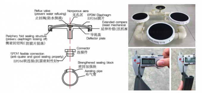 Cấu trúc đơn giản Máy khuếch tán bong bóng tốt Tự làm sạch Tuổi thọ kéo dài 0