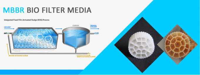 HDPE Di chuyển Màng sinh học K1 Phương tiện lọc để xử lý nước thải 0